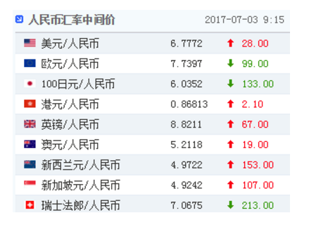 1499131793244800.png 222.png